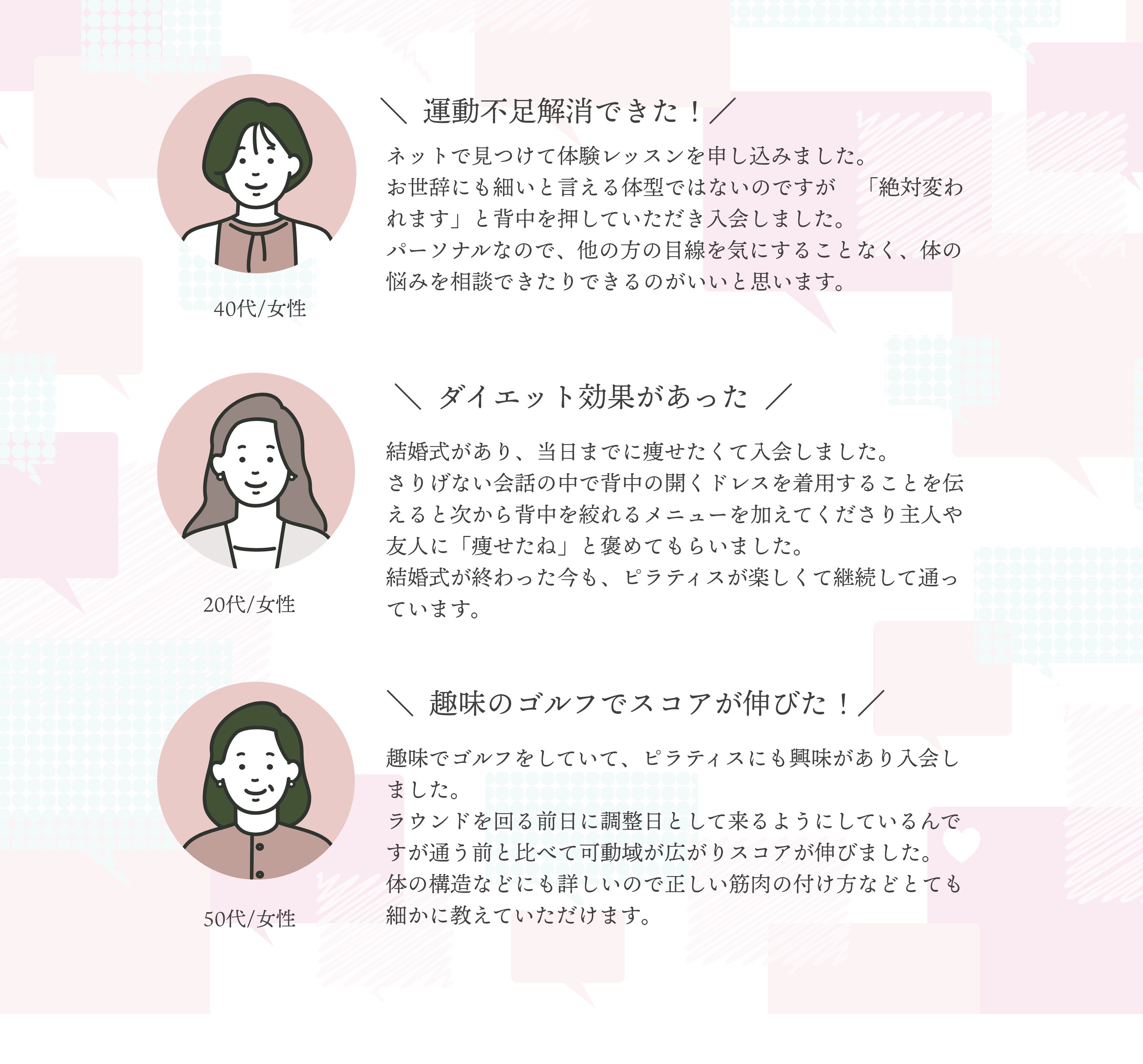 40代/女性＼  運動不足解消できた！／ネットで見つけて体験レッスンを申し込みました。お世辞にも細いと言える体型ではないのですが　「絶対変われます」と背中を押していただき入会しました。パーソナルなので、他の方の目線を気にすることなく、体の悩みを相談できたりできるのがいいと思います。20代/女性＼  ダイエット効果があった  ／結婚式があり、当日までに痩せたくて入会しました。さりげない会話の中で背中の開くドレスを着用することを伝えると次から背中を絞れるメニューを加えてくださり主人や友人に「痩せたね」と褒めてもらいました。結婚式が終わった今も、ピラティスが楽しくて継続して通っています。50代/女性＼  趣味のゴルフでスコアが伸びた！／趣味でゴルフをしていて、ピラティスにも興味があり入会しました。ラウンドを回る前日に調整日として来るようにしているんですが通う前と比べて可動域が広がりスコアが伸びました。体の構造などにも詳しいので正しい筋肉の付け方などとても細かに教えていただけます。